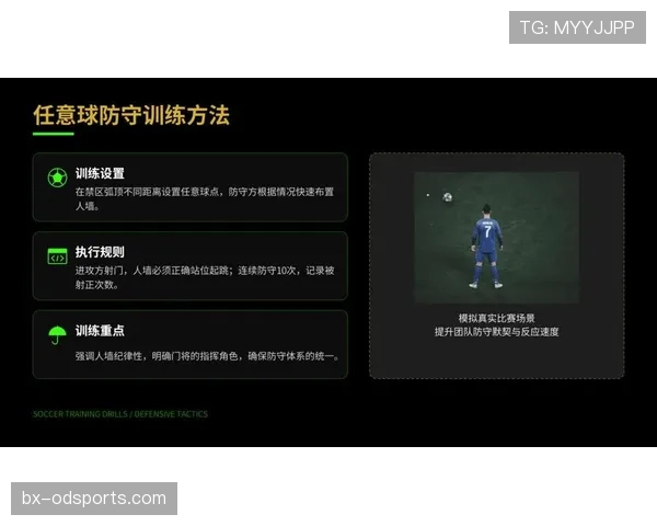 弗赖堡重点演练定位球战术丰富进攻得分手段