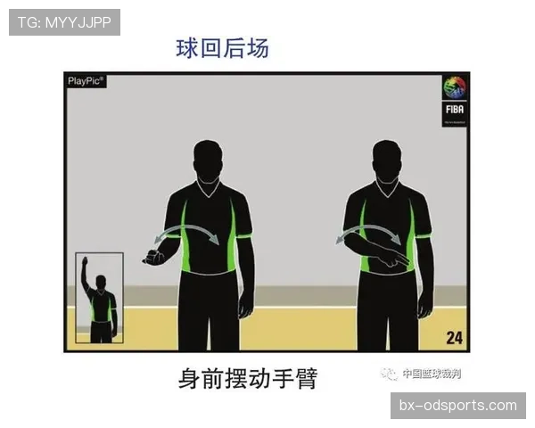 球碰裁判算违例吗？规则解析与实战影响
